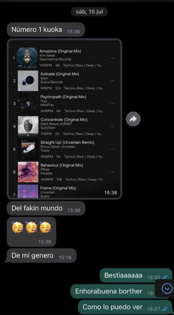 Kris Gelab #1 Beatport